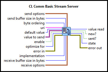 CL Comm Basic Stream Server (U16 Scalar)
