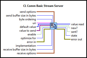 CL Comm Basic Stream Server (U16 Vector)