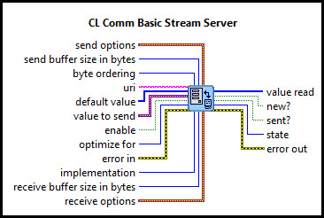 CL Comm Basic Stream Server (U32 Vector)