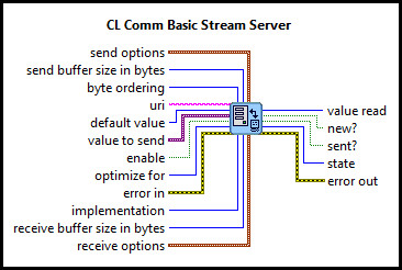 CL Comm Basic Stream Server (U64 Scalar)