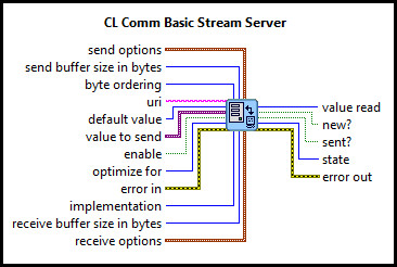 CL Comm Basic Stream Server (U8 Scalar)