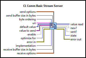 CL Comm Basic Stream Server (U8 Vector)