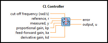 CL Controller (PD with FF)