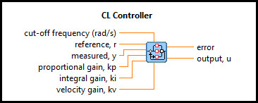 CL Controller (PIV)