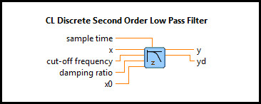 CL Discrete Second Order Low Pass Filter