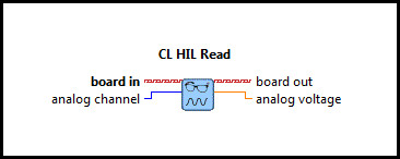 CL HIL Read Analog (Scalar)