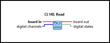 CL HIL Read Digital (Vector)