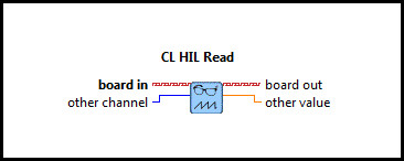CL HIL Read Other (Scalar)
