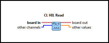 CL HIL Read Other (Vector)