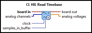 CL HIL Read Timebase Analog (Vector)