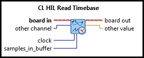 CL HIL Read Timebase Other (Scalar)