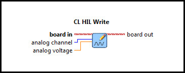 CL HIL Write Analog (Scalar)