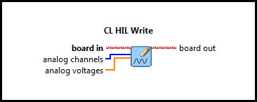 CL HIL Write Analog (Vector)