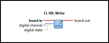 CL HIL Write Digital (Scalar)
