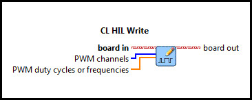CL HIL Write PWM (Vector)