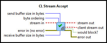CL Stream Accept