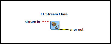 CL Stream Close