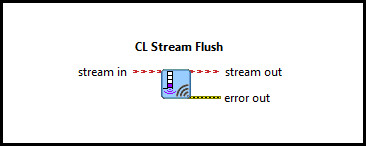 CL Stream Flush