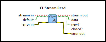 CL Stream Read (Bool Scalar)