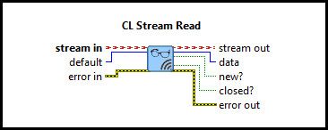 CL Stream Read (U8 Scalar)