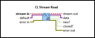 CL Stream Read (VAR)