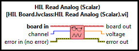 HIL Read Analog (Scalar)