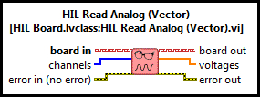 HIL Read Analog (Vector)