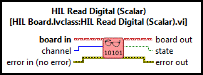 HIL Read Digital (Scalar)