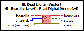 HIL Read Digital (Vector)