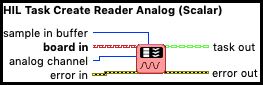 HIL Task Create Reader Analog (Scalar)