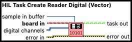 HIL Task Create Reader Digital (Vector)