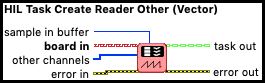 HIL Task Create Reader Other (Vector)