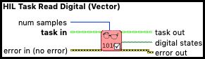 HIL Task Read Digital (Vector)