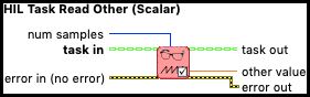 HIL Task Read Other (Scalar)