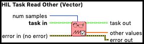 HIL Task Read Other (Vector)