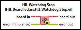 HIL Watchdog Stop
