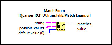 Match Enum