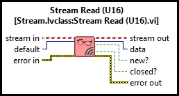 Stream Read (U16 Scalar)